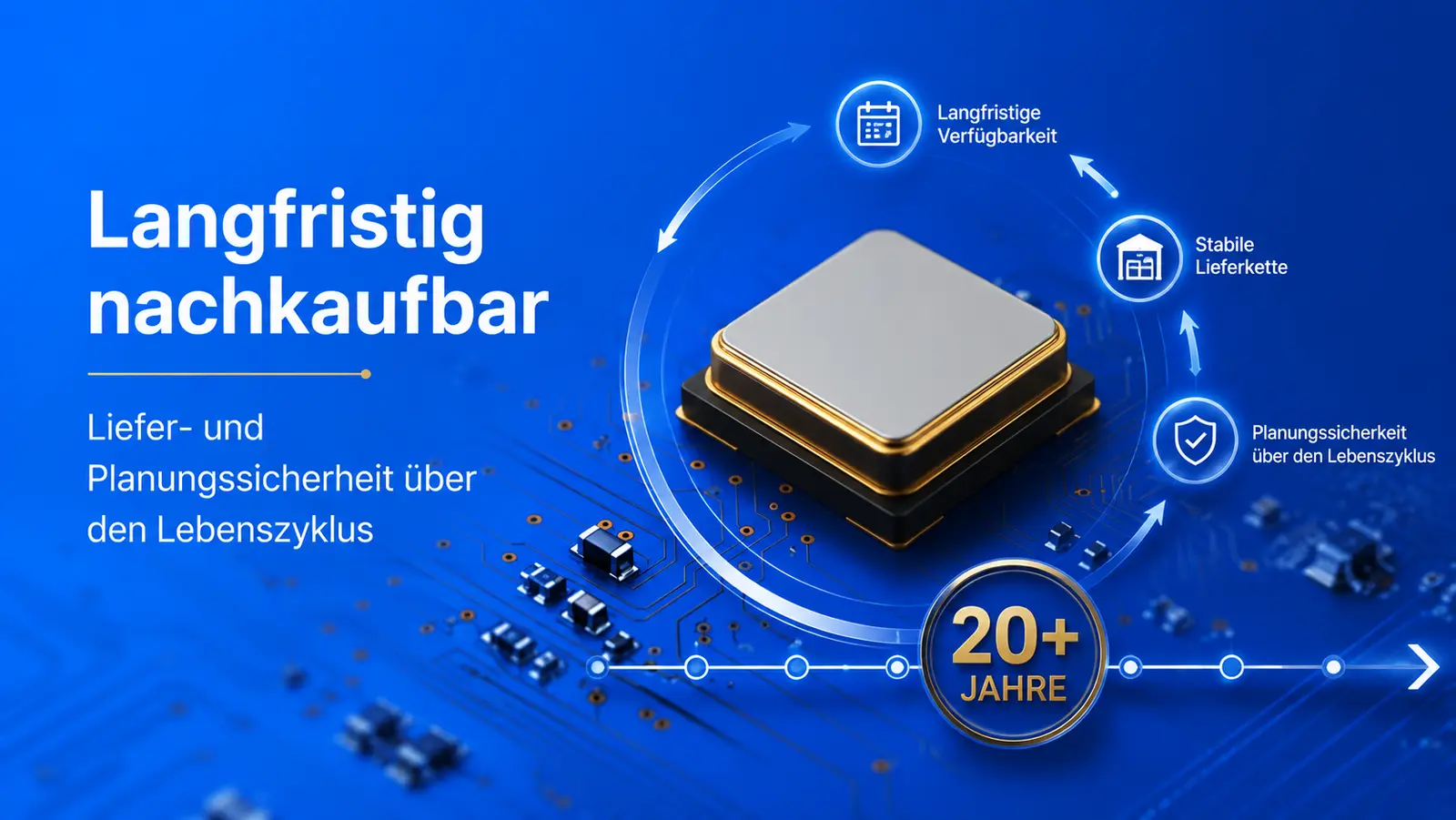 Disponibilità a lungo termine dei quarzi oscillanti